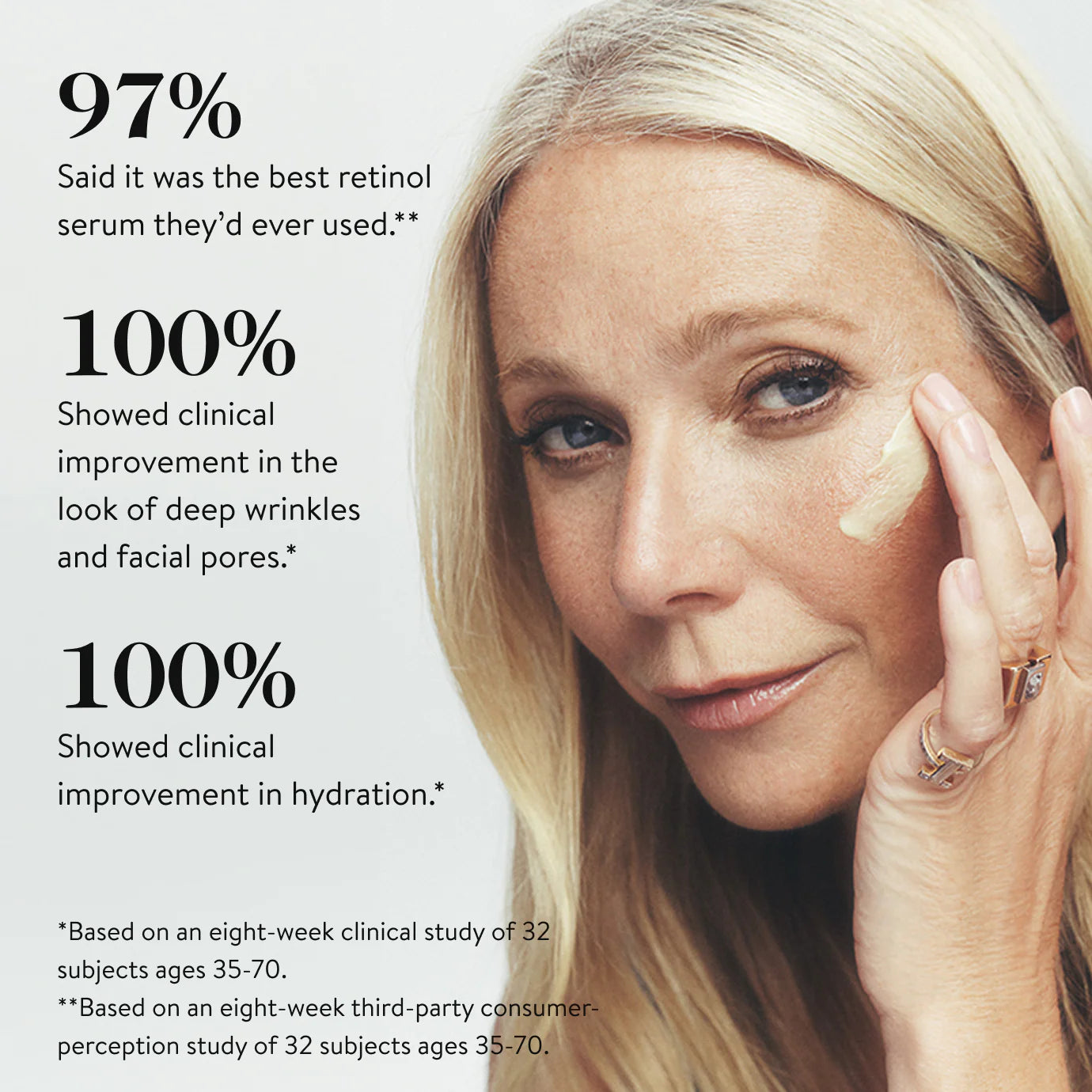 Retinol Regenerating Serum